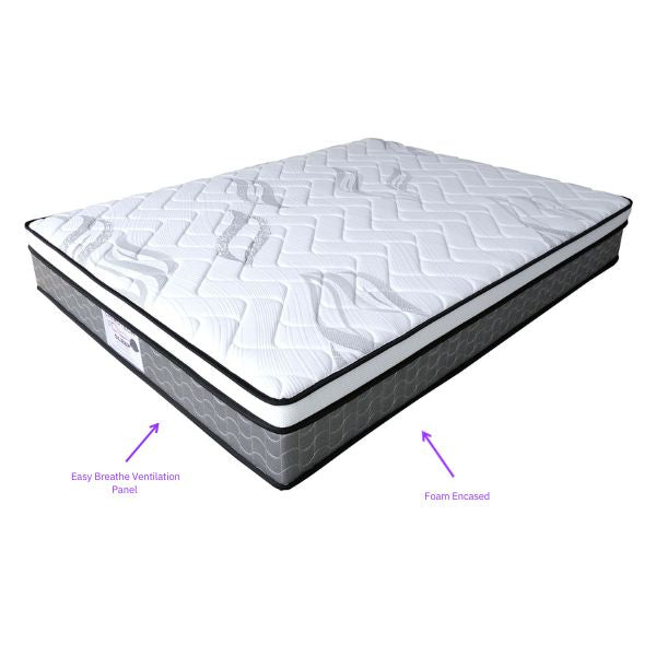 Five Zone Orthopaedic Mattress - Chirotech Sleep