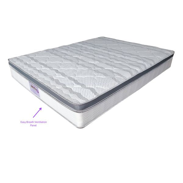 Seven Zone Dream Mattress - Chirotech Sleep